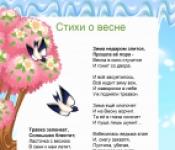 Синквейн правила составления Что такое синквейн и как его