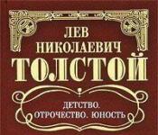 Главные герои и их характеристика в повести «Детство» (Л
