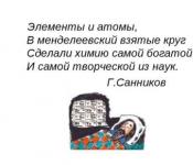 Получение кислорода термическим разложением перманганатов